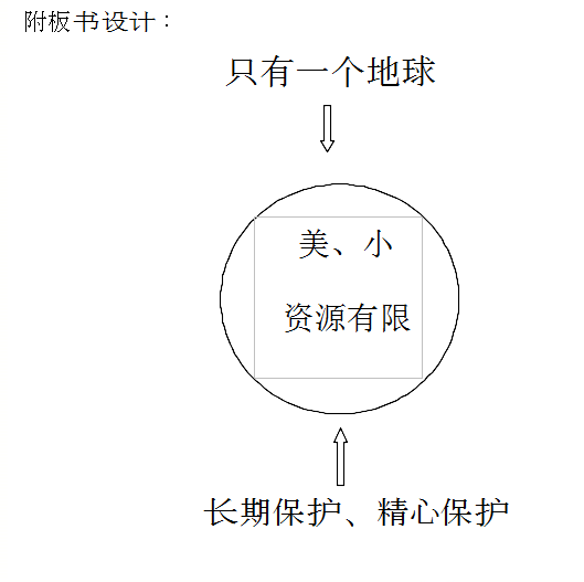 我国农产物供求关系泛起构造性掉衡-世界杯足球(图2) 世界杯直播平台