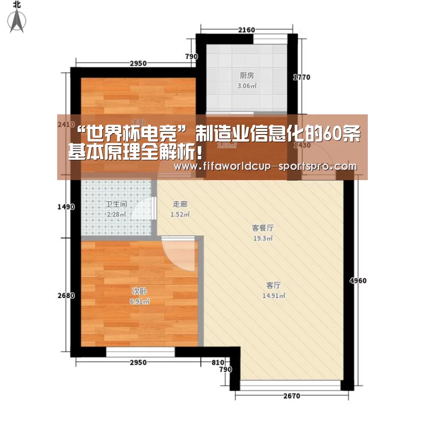 “世界杯电竞”制造业信息化的60条基本原理全解析!(图1) 世界杯登录入口
