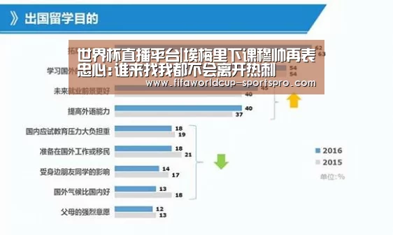 世界杯直播平台|埃梅里下课穆帅再表忠心:谁来找我都不会离开热刺(图1) 世界杯登录入口